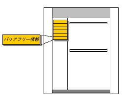 図 トップページ